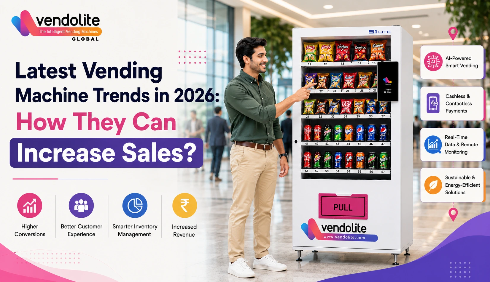 Vending solutions for modern businesses