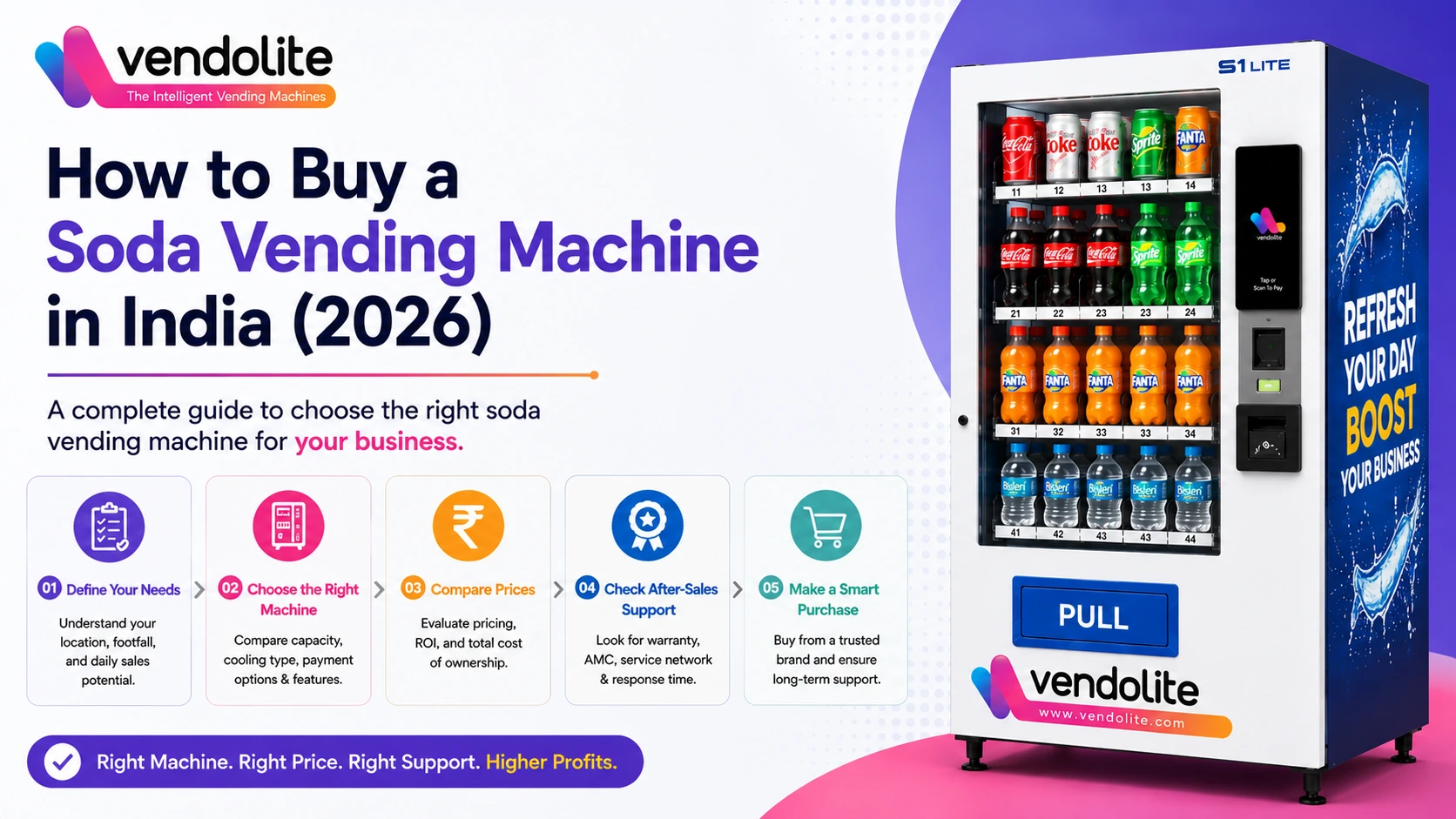 soda vending machine india