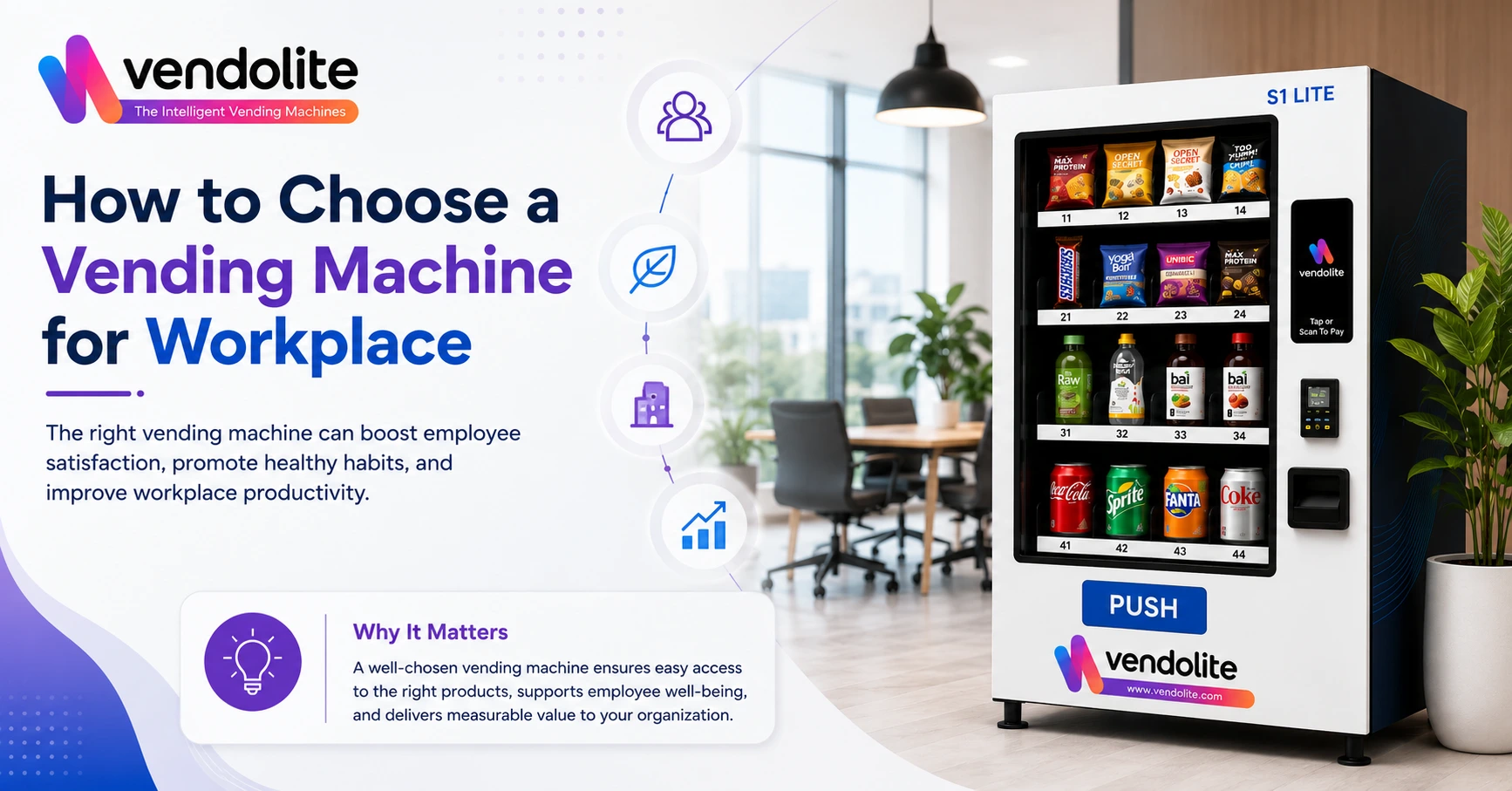 Choose a vending machine for workplace